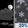 Wednesday Night: Partly Cloudy then Slight Chance Light Snow