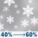 Wednesday: Chance Light Snow then Rain And Snow Likely