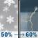 Saturday: Chance Rain And Snow Showers then Showers And Thunderstorms Likely