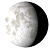 Waning Gibbous, 19 days, 3 hours, 11 minutes in cycle