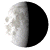 Waning Gibbous, 21 days, 9 hours, 8 minutes in cycle