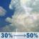 Today: Chance Showers And Thunderstorms