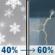 Saturday: Chance Rain And Snow Showers then Showers And Thunderstorms Likely