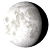Waning Gibbous, 17 days, 21 hours, 43 minutes in cycle